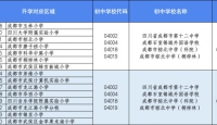 2025成都武侯区小升初学区划片